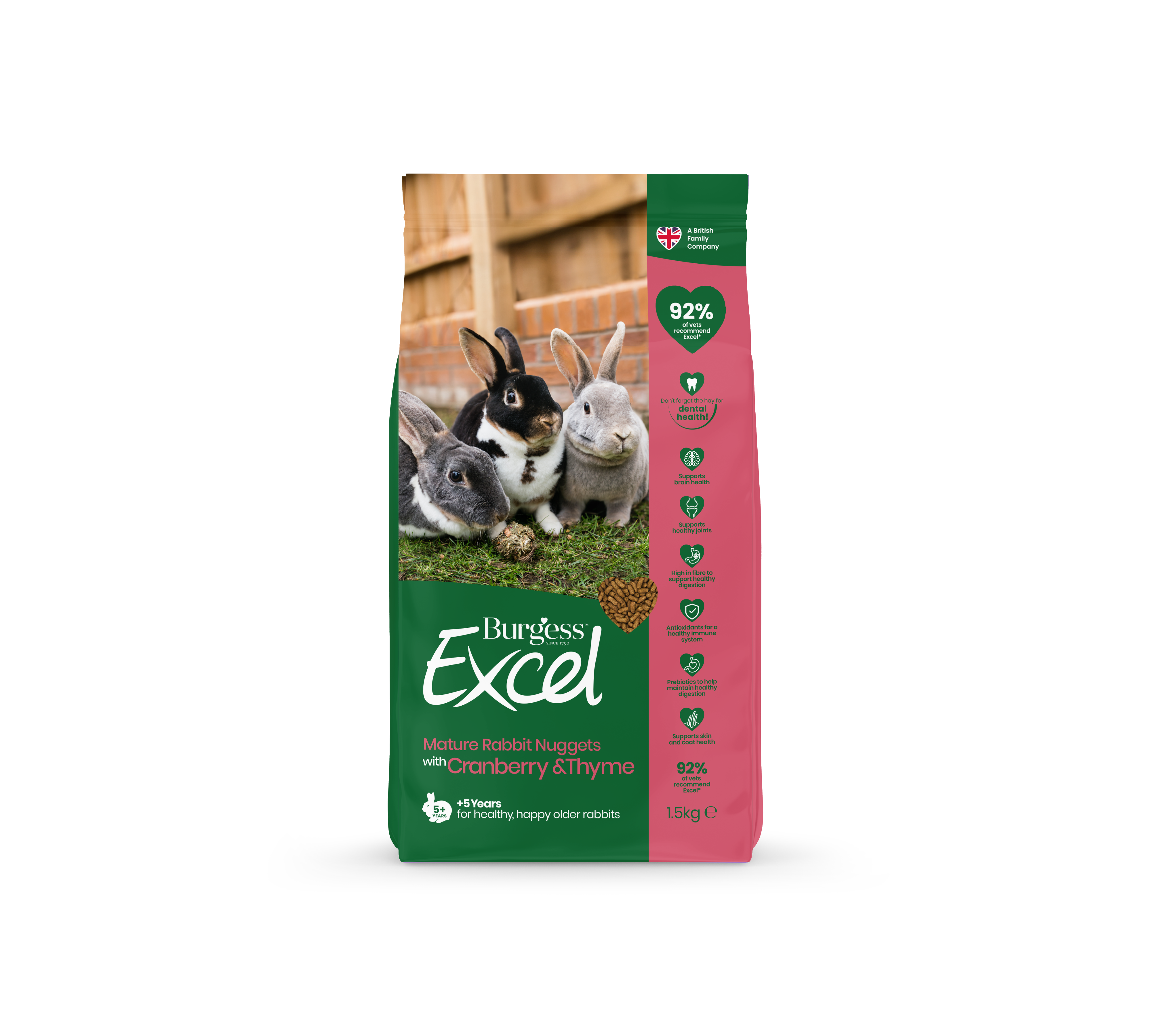 Burgess excel junior clearance and dwarf rabbit food